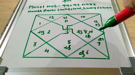 kumbh lucky number today|Lucky Number Generator .
